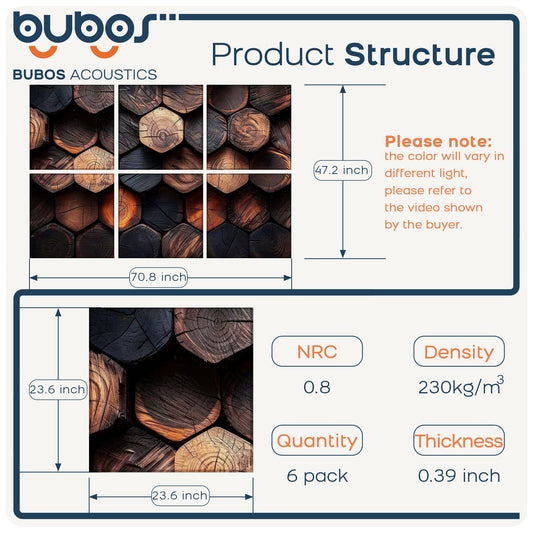 BUBOS 6 Pack Self-Adhesive Acoustic Wall Panel,70.8" x 47.2" Sound Panels Noise Reducing for Wall,Decorative Acoustic Panel Sound Absorbing,Sound Proofing Panel for Studio, Home,Office,Timber Code