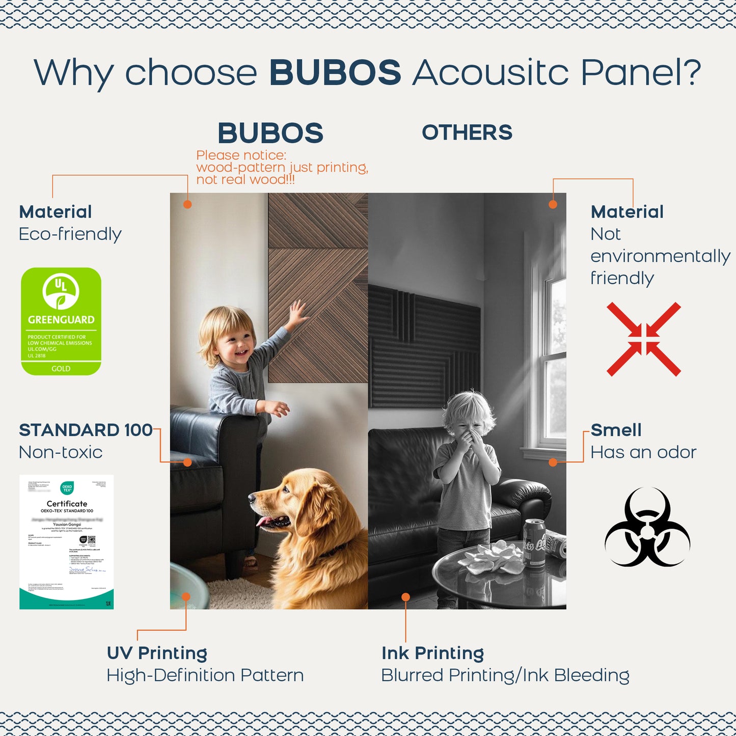 BUBOS 6 Pack Acoustic Wood Wall Panels, 23.6x23.6 Inch Sound Absorbing Tiles with Full Adhesive Backing, Decorative Peel and Stick Panels for Home Office, Living Room and Studio