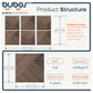 BUBOS 6 Pack Acoustic Wood Wall Panels, 23.6x23.6 Inch Sound Absorbing Tiles with Full Adhesive Backing, Decorative Peel and Stick Panels for Home Office, Living Room and Studio