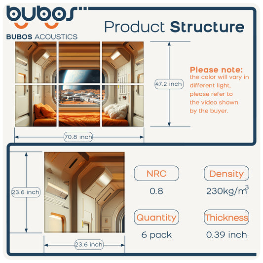 BUBOS 6 Pack Self-Adhesive Acoustic Wall Panels,70.8" x 47.2" Sound Panels Noise Reducing for Wall,Decorative Acoustic Panel Sound Absorbing,Sound Proofing Panel for Studio, Home,Office,Martian Settlers