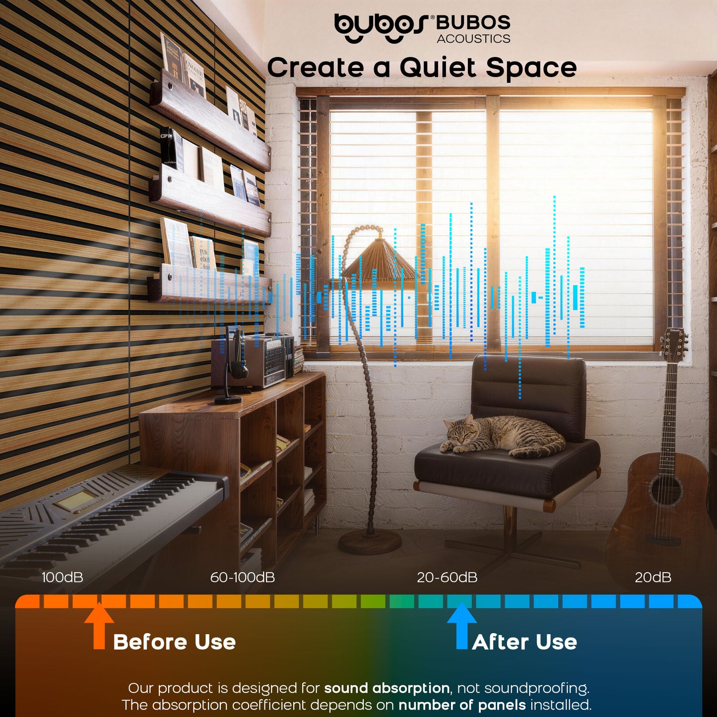 BUBOS Large Acoustic Wall Panels, 6-Pack 24" x 24" x 0.7" Faux Wood Slat Sound Absorbing Panels, High-Density Soundproof Wall Decor for Recording Studio, Home Theater & Gaming Room