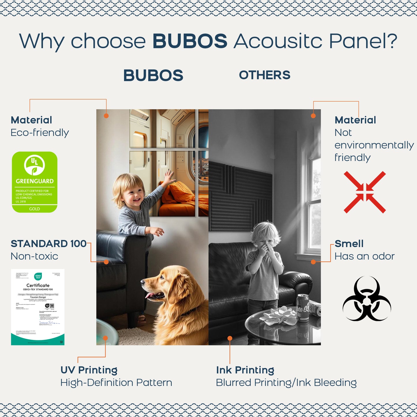 BUBOS 6 Pack Self-Adhesive Acoustic Wall Panels,70.8" x 47.2" Sound Panels Noise Reducing for Wall,Decorative Acoustic Panel Sound Absorbing,Sound Proofing Panel for Studio, Home,Office,Martian Settlers
