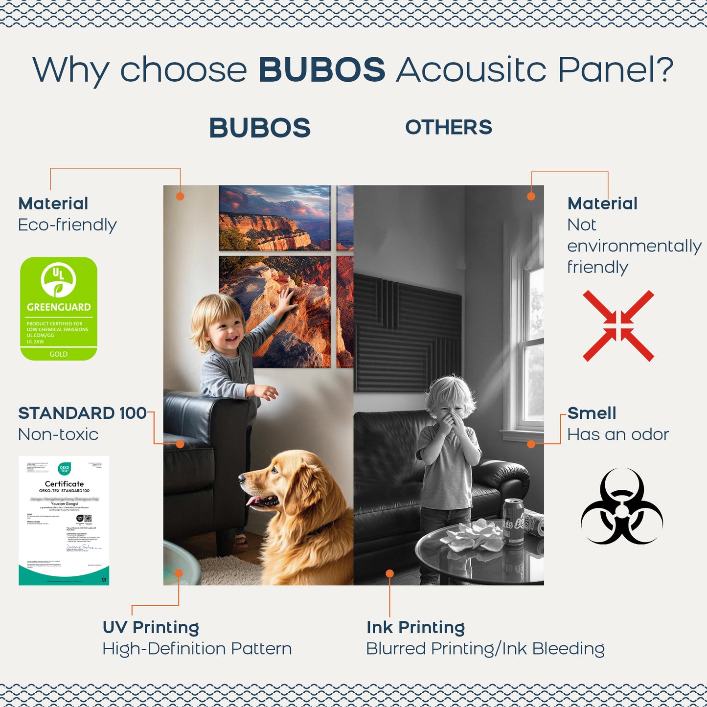 BUBOS 6 Pack Self-Adhesive Acoustic Wall Panel,70.8" x 47.2" Sound Panels Noise Reducing for Wall,Decorative Acoustic Panel Sound Absorbing,Sound Proofing Panel for Studio, Home,Office,Canyon Fire