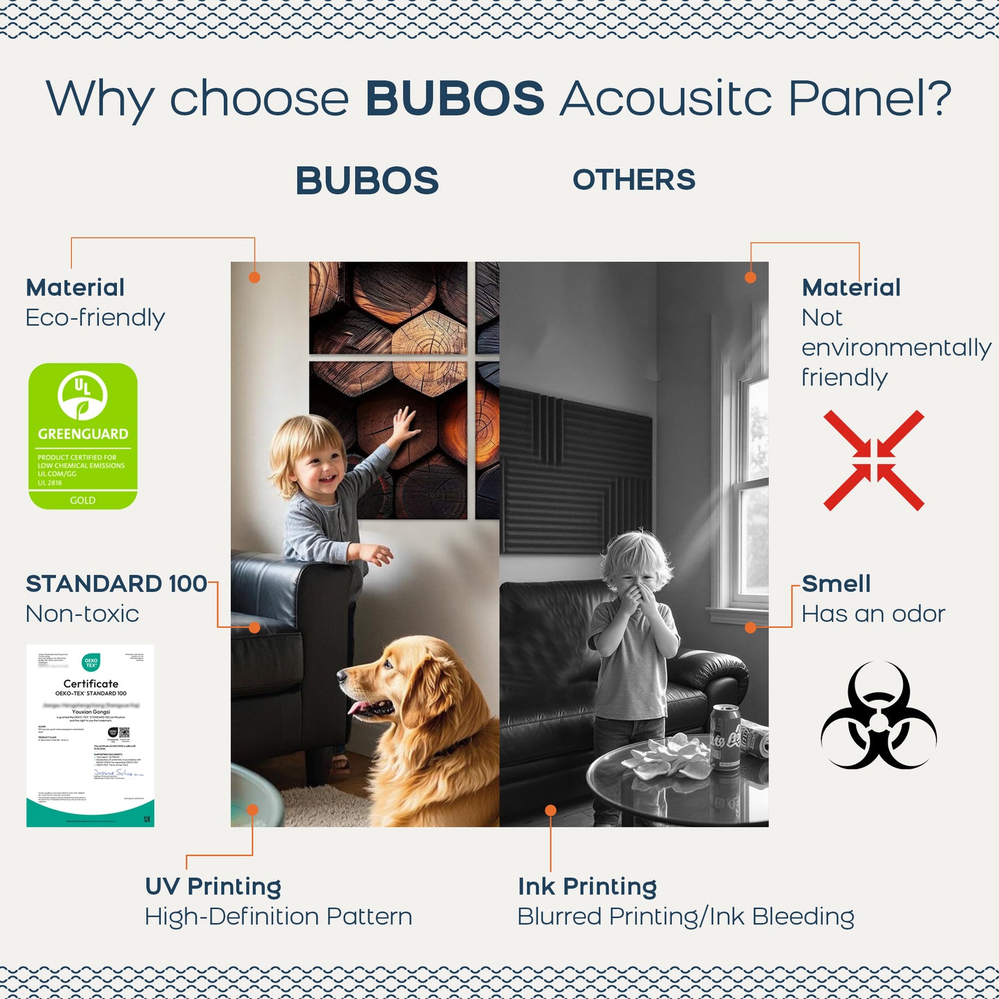 BUBOS 6 Pack Self-Adhesive Acoustic Wall Panel,70.8" x 47.2" Sound Panels Noise Reducing for Wall,Decorative Acoustic Panel Sound Absorbing,Sound Proofing Panel for Studio, Home,Office,Timber Code